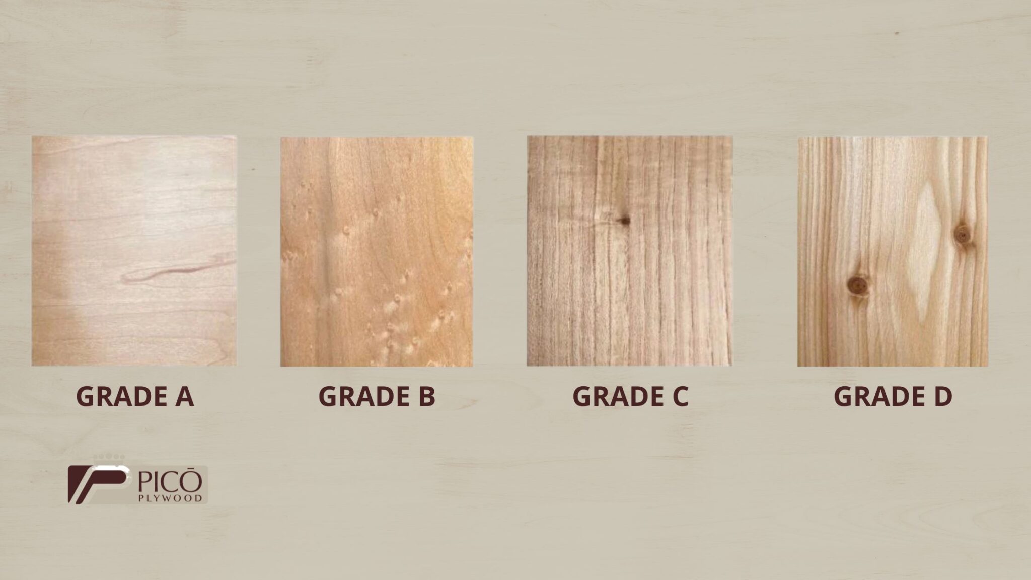 Complete Guide to Plywood Grades: Types, Uses & Buying Tips